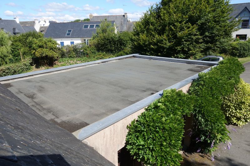 Cost of Roofing in Manassas, VA